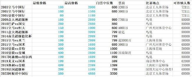 色狠狠色综合久久8狠狠色