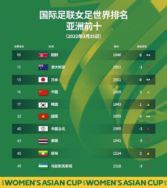 上游有人在洗澡
