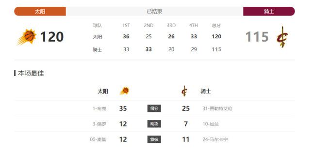 姑娘的淫乱采访