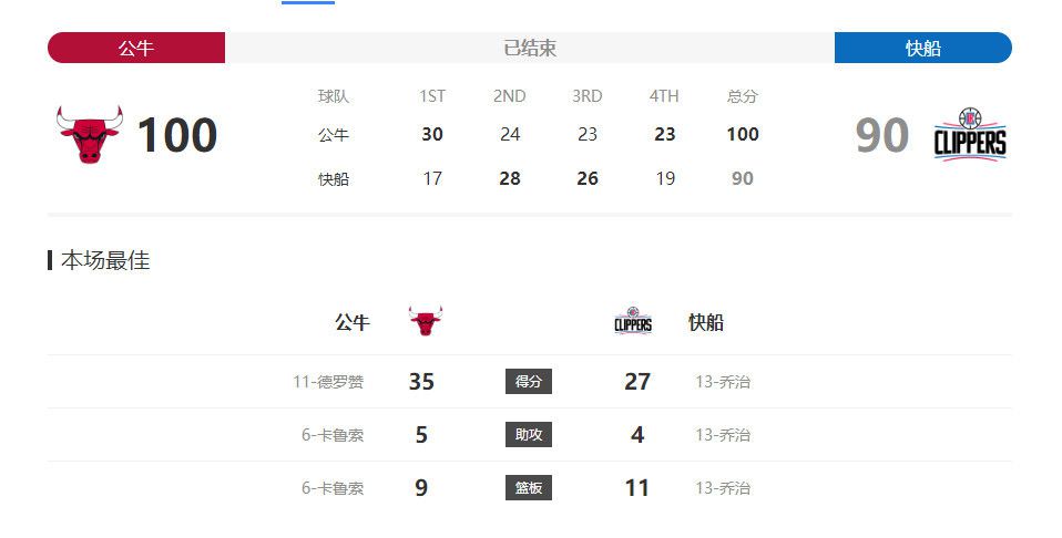 m13m13不能看