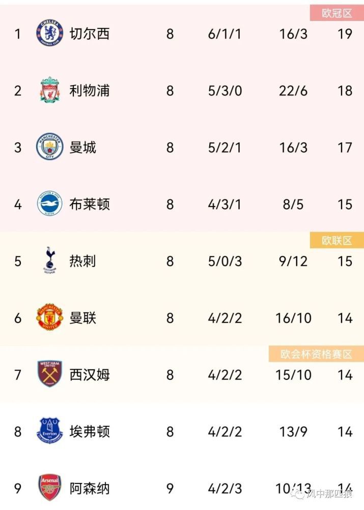 边打电话边被躁91