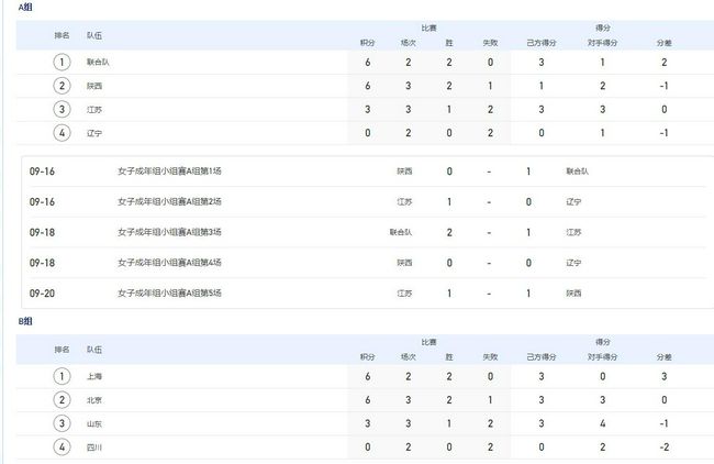 国产精品正在播放